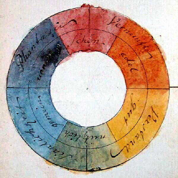 Esoteric Use of Colour